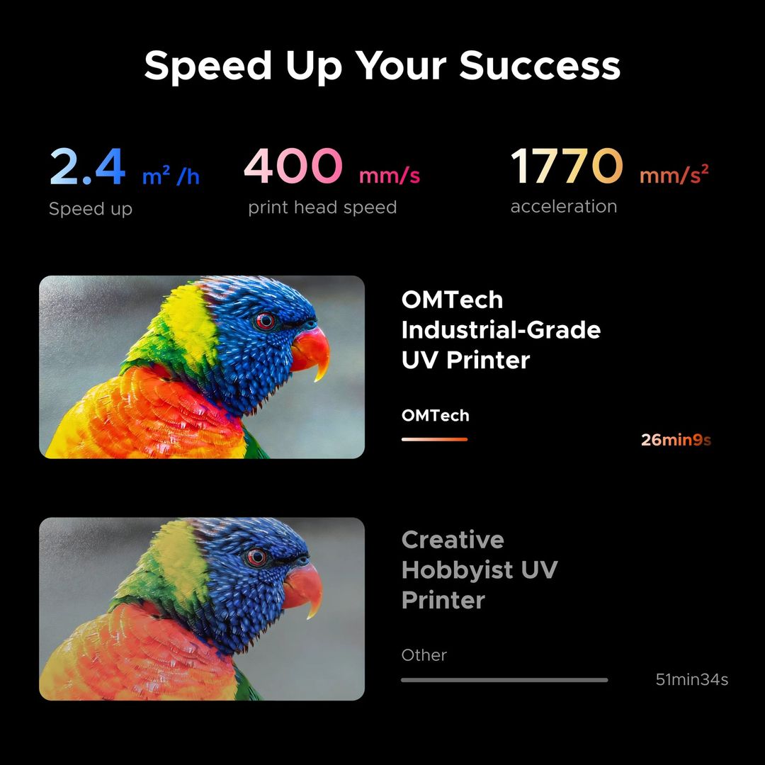 OMTech Spectra A3+ Flatbed UV Printer - Single Printhead (PUA-1401-US) product photo 3 of 6