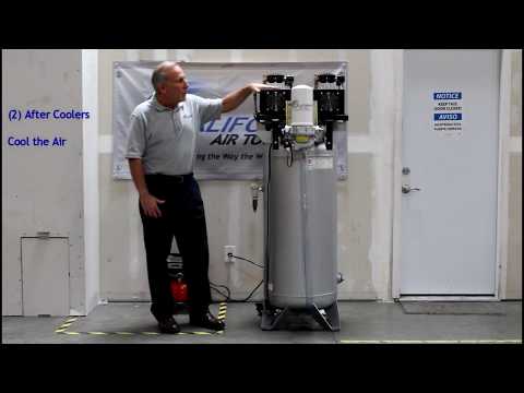 California Air Tools 60040DCADC air compressor in-use installation with ultra quiet operation and vertical tank setup