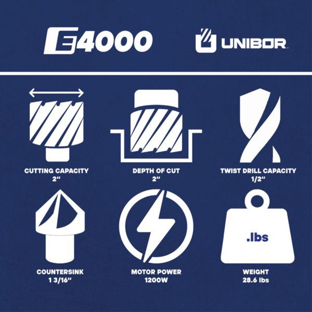 Unibor E4000 Mag Drill, E4000 infographic