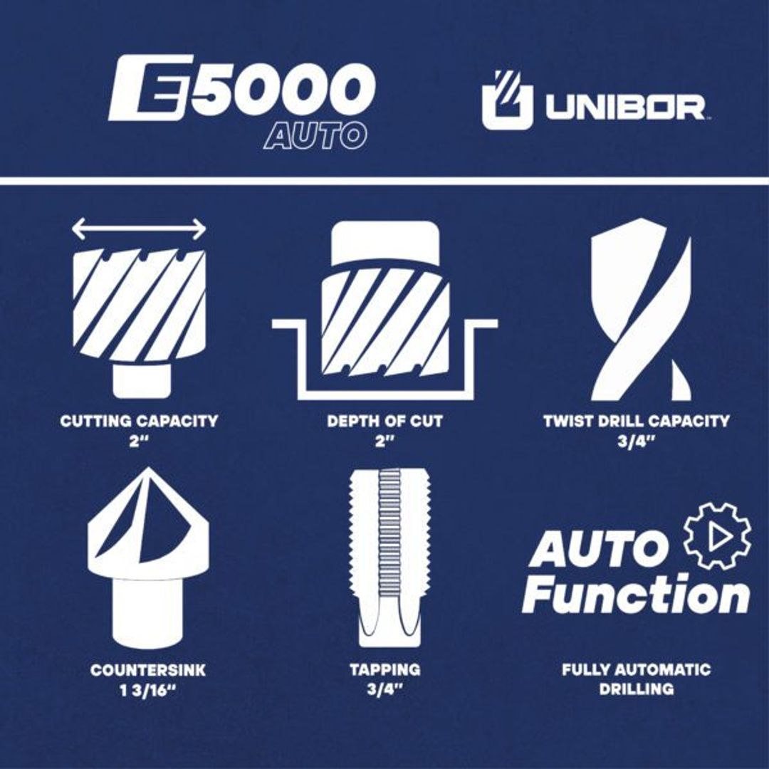 Unibor E5000 Auto Feed Mag Drill, E5000 Auto Feed infographic