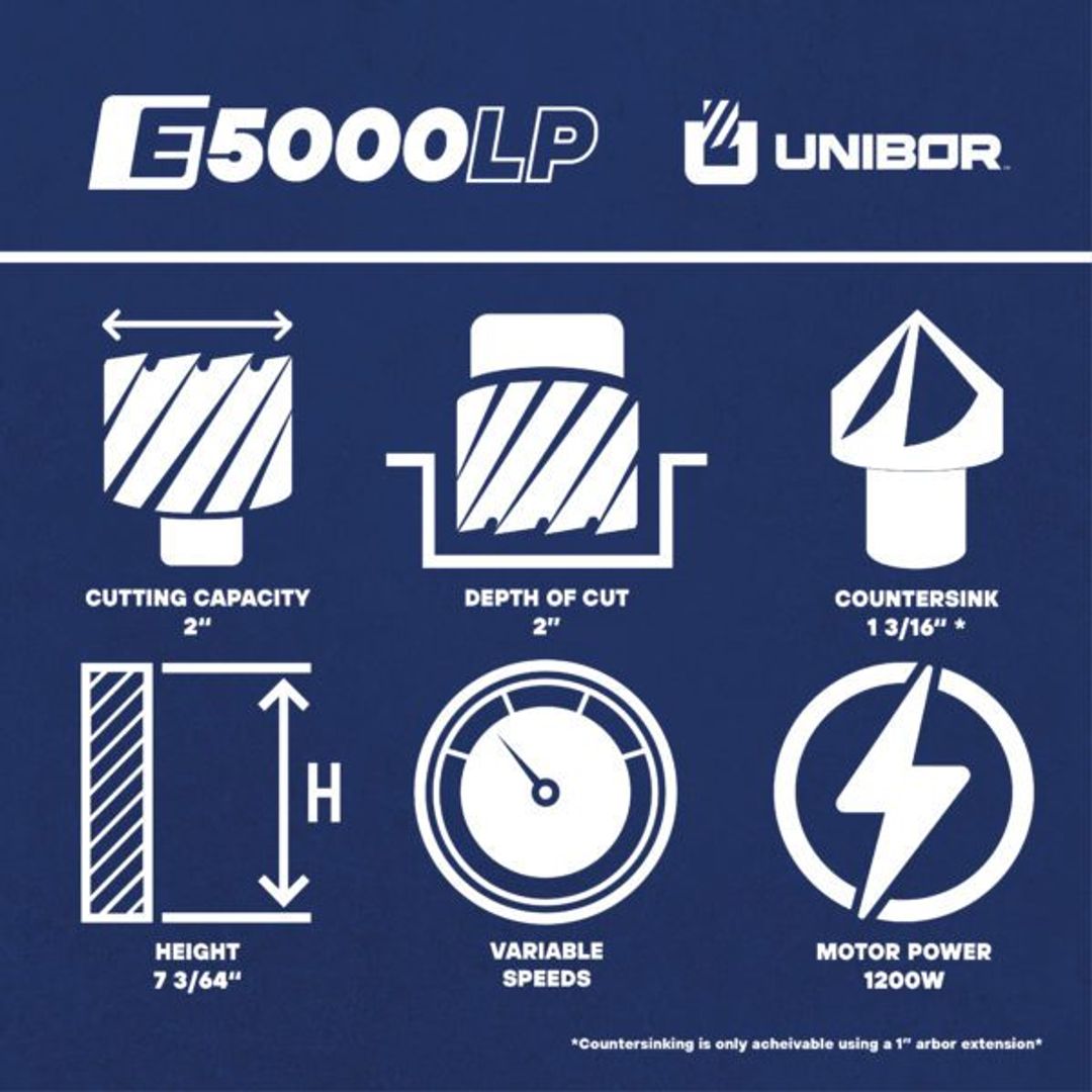 Unibor E5000 Low Profile Mag Drill, E5000 Low Profile infographic